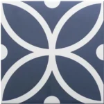 Керамогранит EQUIPE RIVOLI Bergen Azul 20x20 - Керамика